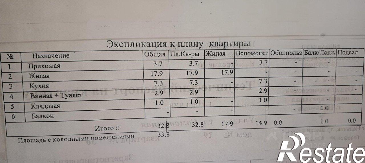 Купить квартиру за 3 500 000 рублей на Самотёчная улица, 39
