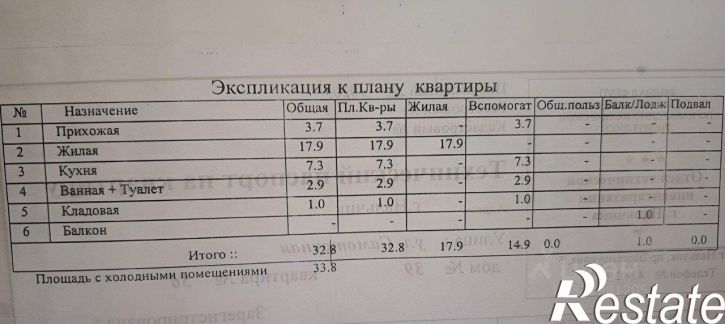 1-комн квартира Самотёчная улица, 39,  д. 39